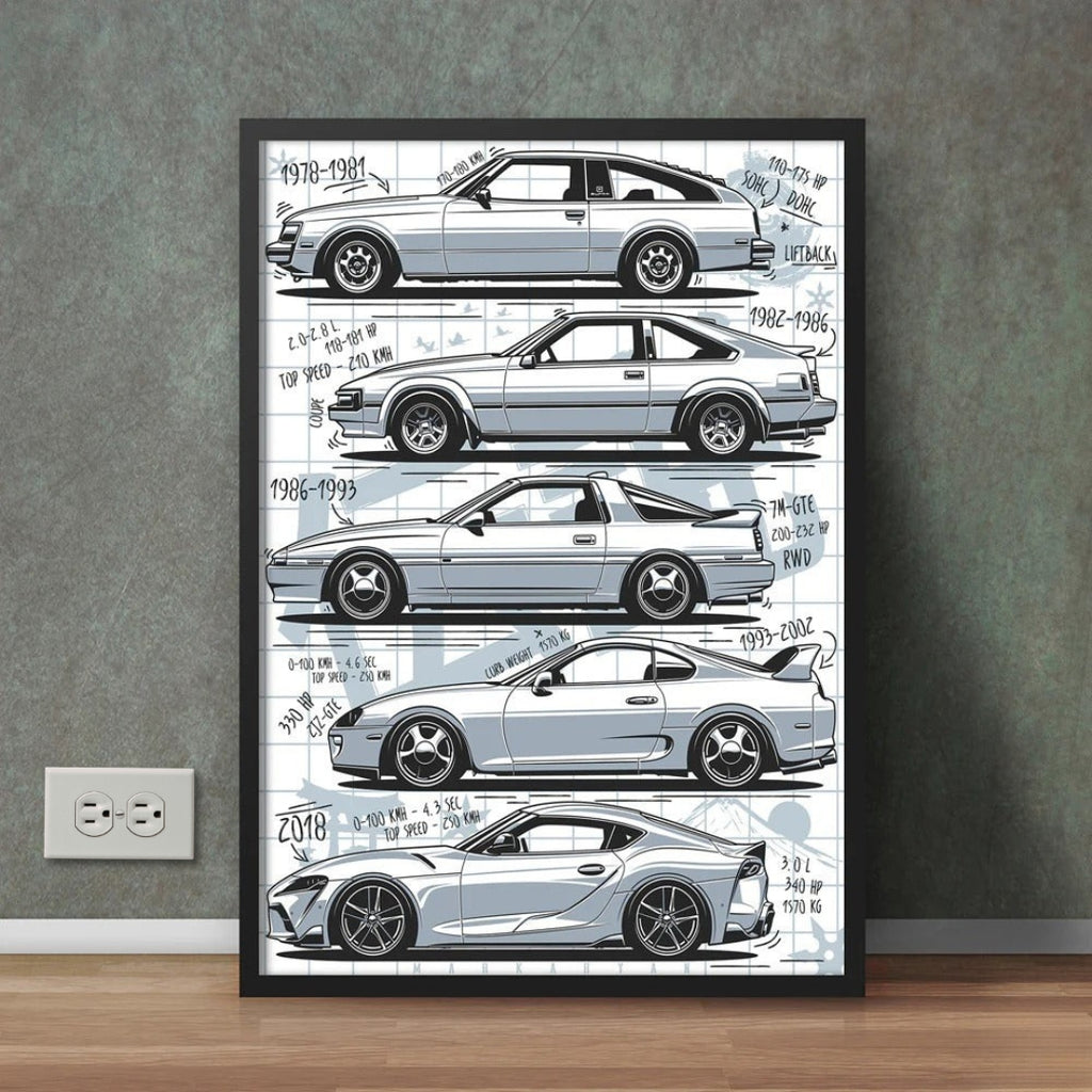 Toyota Supra Generations - Pen Art Style Wall Decor Frame